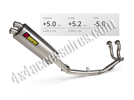 LIGNE COMPLÈTE AKRAPOVIC RACING LINE HONDA CRF1100 AFRICA TWIN ADVENTURE SPORT AVANT 2024